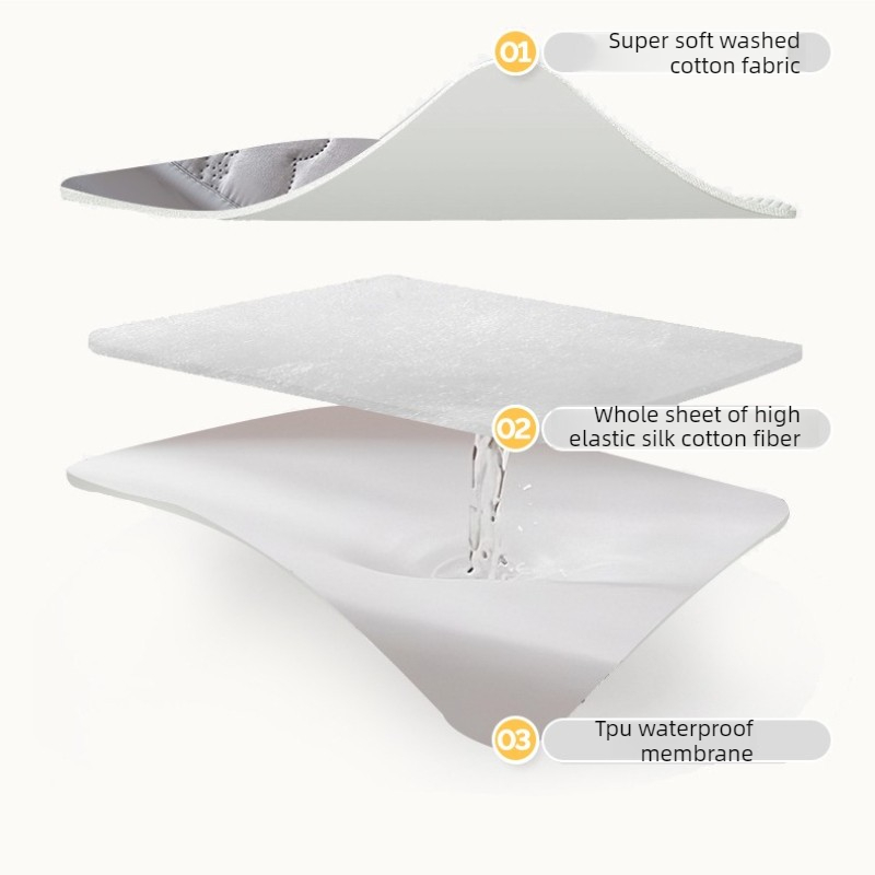 Ultrasonik Kapitone Kraliçe Bo - Mattress Protector Waterproof incelemesi ve fiyatı